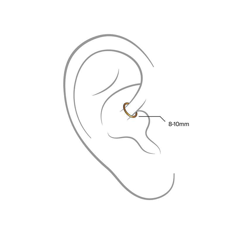 Daith