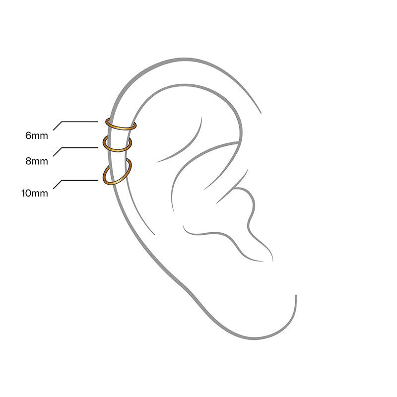 Helix & Foreward Helix